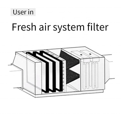 Electric Powered 12V Electrostatic Ozone AIR B320 for Commercial Air Cleaning